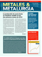 Metales2046