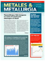 Metales2052