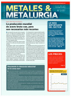 Metales2057