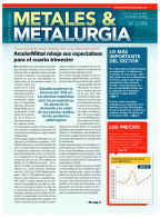 Metales2058