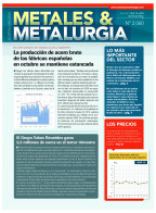 Metales2060