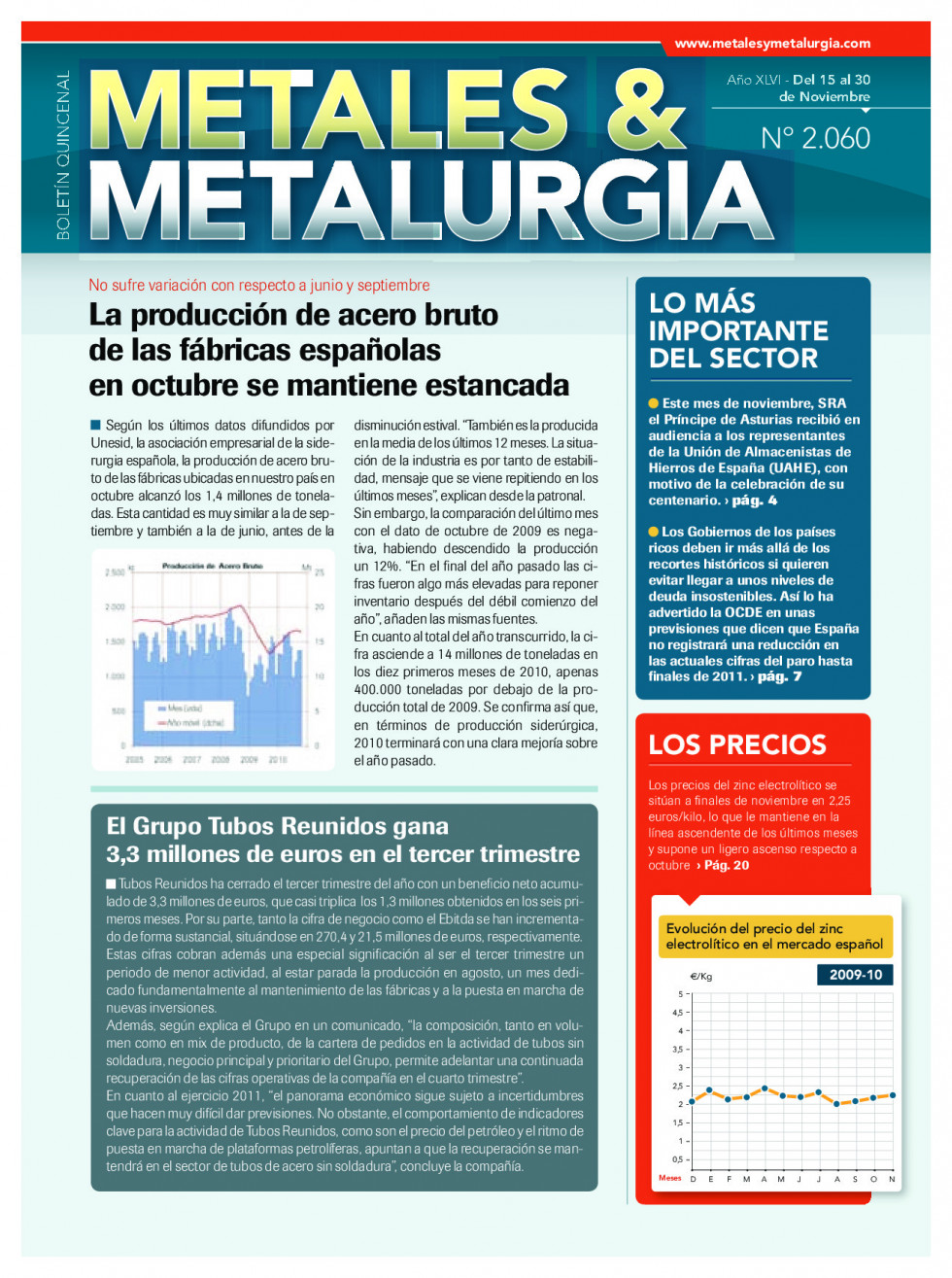 Metales2060