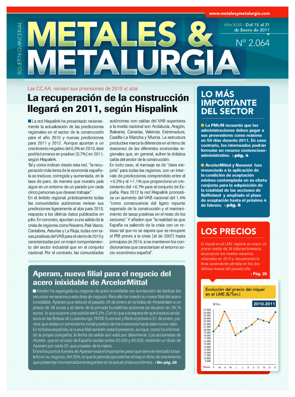 Metales2064