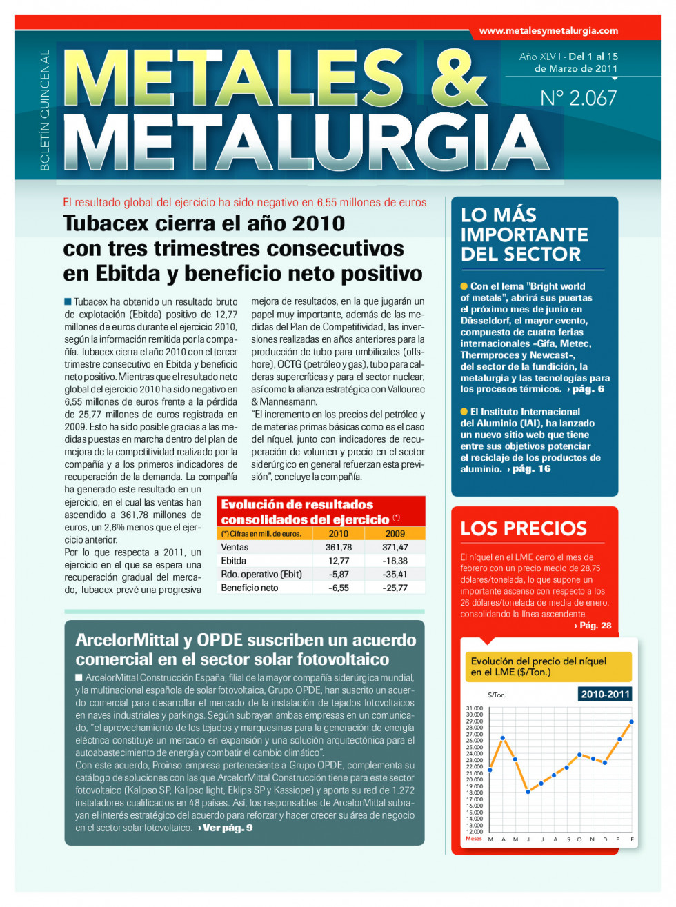 Metales2067