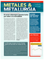 Metales2069