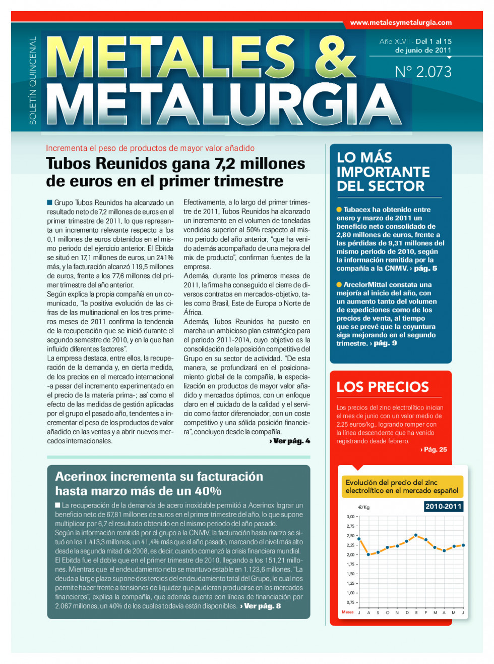 Metales2073