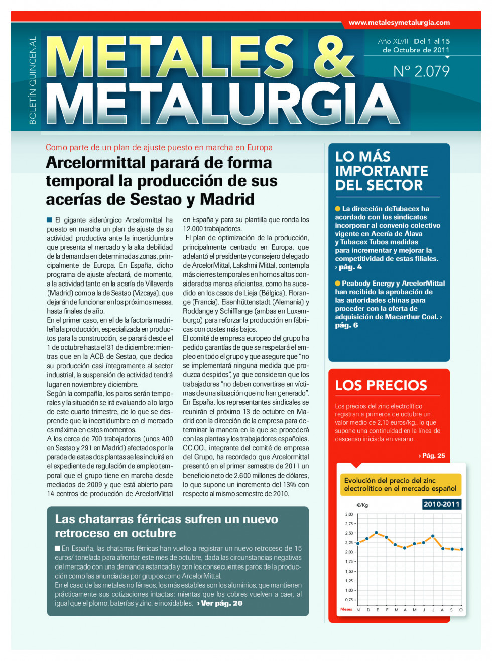 Metales2079