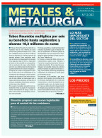 Metales2082